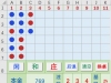 200元酬劳，帮忙做一个软件