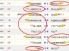 日职丙 18:00 48 [15]栃木 1-1 浅蓝沼津[20]