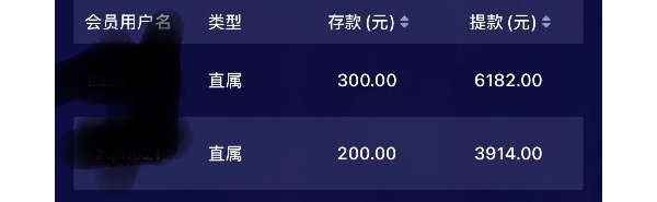 注册来就给88彩金一倍流水提现55af.cfd充100送100